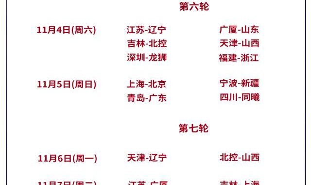 CBA公布新赛季常规赛赛程：揭幕战辽宁vs同曦